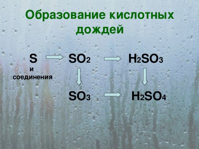 Образование кислотных дождей SO 2 S H 2 SO 3 и соединения SO 3 H 2 SO 4