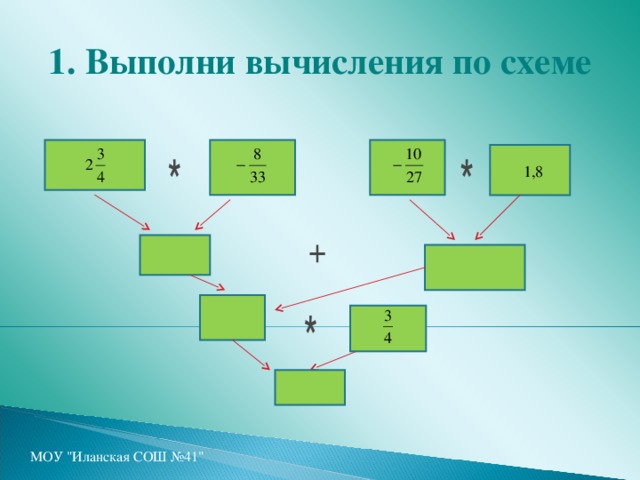 1. Выполни вычисления по схеме  1,8 МОУ 