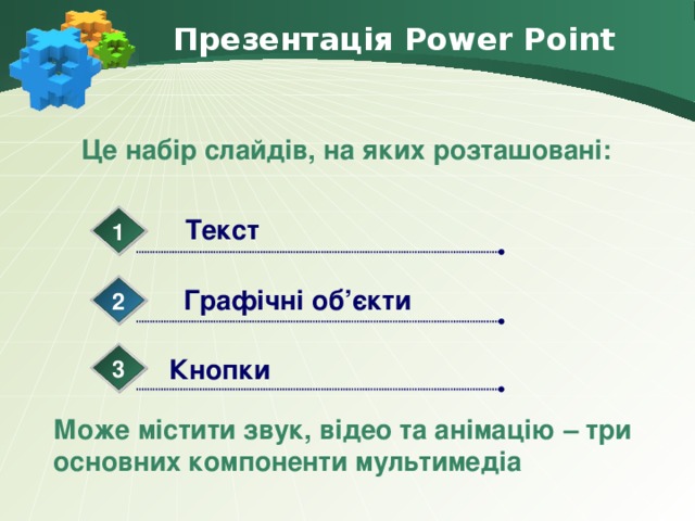 Презентація Power Point Це набір слайдів, на яких розташовані: Текст 1 Графічні об’єкти 2 Кнопки 3 Може містити звук, відео та анімацію – три основних компоненти мультимедіа