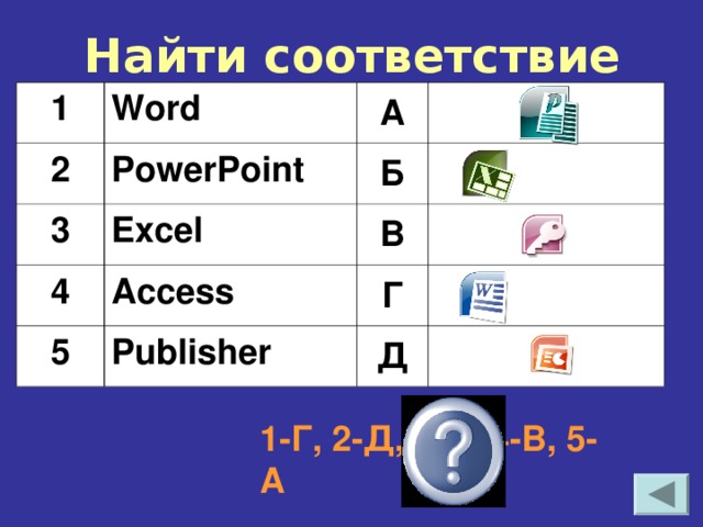 Найти соответствие 1 Word 2 А PowerPoint 3 4 Б Excel 5 Access В Г Publisher Д 1-Г, 2-Д, 3-Б, 4-В, 5-А