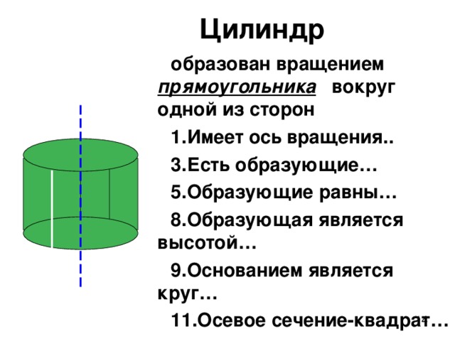 Цилиндр образован вращением прямоугольника   вокруг одной из сторон 1.Имеет ось вращения.. 3.Есть образующие… 5.Образующие равны… 8.Образующая является высотой… 9.Основанием является круг… 11.Осевое сечение-квадрат…