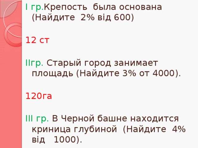 I гр. Крепость была основана (Найдите 2% від 600)  12 ст  IIгр. Старый город занимает площадь (Найдите 3% от 4000). 120га  III гр. В Черной башне находится криница глубиной (Найдите 4% від 1000).  40 м  IV гр . Ширина криницы (Найдите 10% від 50).  5 м   