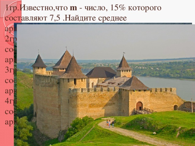 1гр.Известно,что m - число, 15% которого составляют 7,5 .Найдите среднее арифметическое чисел m и 12,6 2гр. Известно, что а - число, 10% которого составляют 3, 43. Найдите среднее арифметическое чисел а и 25,9 3гр. Известно, что b - число, 14% которого составляют 5,6. Найдите среднее арифметическое чисел b и 80,2 4гр. Известно, что у – число, 10% которого составляет 4,62. Найдите среднее арифметическое чисел у и 44,4.   Остановка 3 . Государственный историко – архитектурный заповедник «Хотинская крепость».