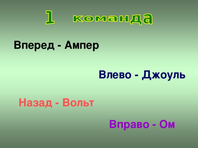 Вперед - Ампер Влево - Джоуль Назад - Вольт Вправо - Ом