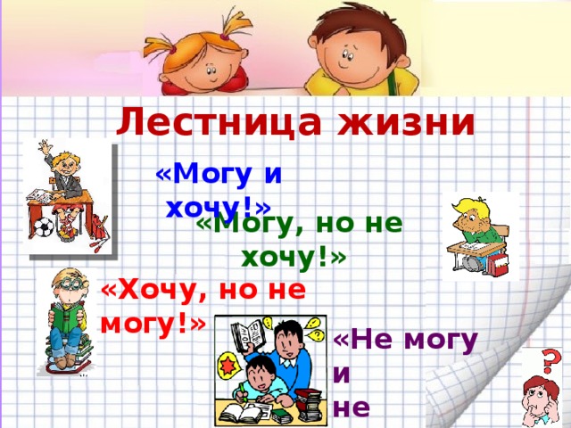 Лестница жизни «Могу и хочу!» «Могу, но не хочу!» «Хочу, но не могу!» «Не могу и не хочу!»