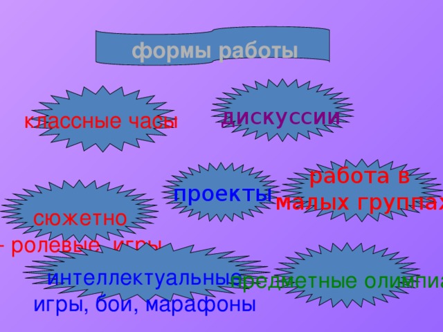 формы работы дискуссии классные часы работа в малых группах проекты сюжетно - ролевые игры интеллектуальные игры, бои, марафоны предметные олимпиады