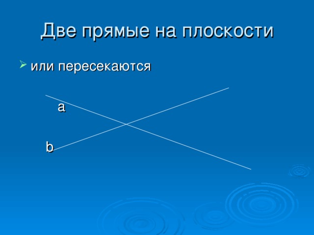 Две прямые на плоскости или пересекаются  a  b