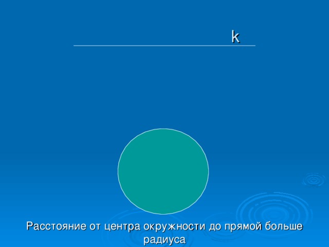 k Расстояние от центра окружности до прямой больше радиуса