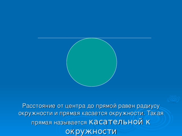 Расстояние от центра до прямой равен радиусу окружности и прямая касается окружности. Такая прямая называется касательной к окружности