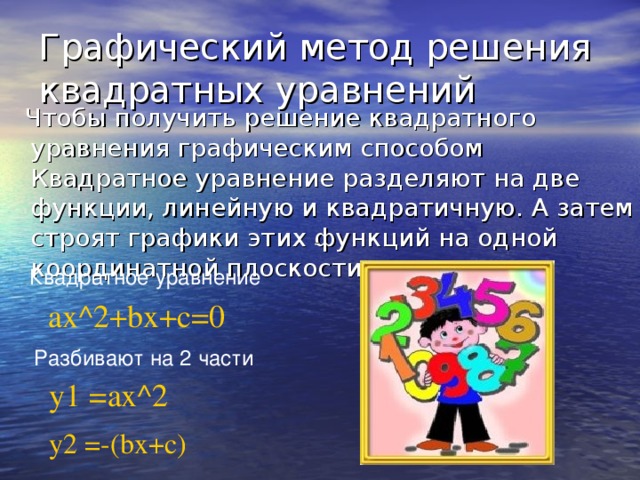 Графический метод решения квадратных уравнений   Чтобы получить решение квадратного уравнения графическим способом Квадратное уравнение разделяют на две функции, линейную и квадратичную. А затем строят графики этих функций на одной координатной плоскости. -  - Квадратное уравнение ах ^ 2 +bx+c=0 Разбивают на 2 части y 1 =ax^2 y 2 =-(bx+c)