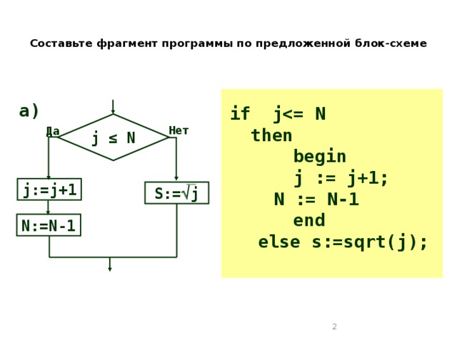 Составьте фрагмент программы по предложенной блок-схеме   а) if j  then  begin  j := j+1;   N := N-1  end  else s:=sqrt(j); Нет  j ≤ N Да j:=j+1 S:=  j N:=N-1