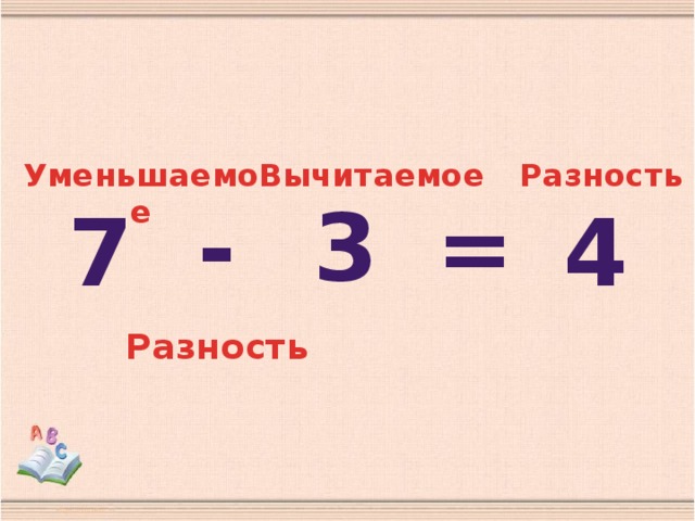 Вычитаемое Уменьшаемое Разность 3 = - 7 4 Разность