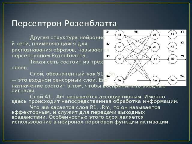 В рамках файловой структуры происходит ли отделение