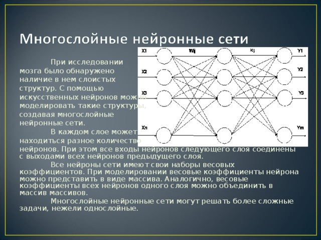 Многослойный персептрон презентация