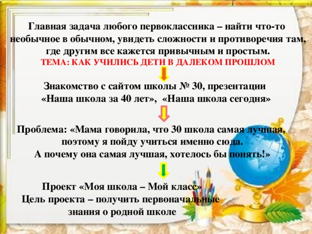 Главная задача любого первоклассника – найти что-то необычное в обычном, увидеть сложности и противоречия там, где другим все кажется привычным и простым. ТЕМА: КАК УЧИЛИСЬ ДЕТИ В ДАЛЕКОМ ПРОШЛОМ Знакомство с сайтом школы № 30, презентации «Наша школа за 40 лет», «Наша школа сегодня» Проблема: «Мама говорила, что 30 школа самая лучшая, поэтому я пойду учиться именно сюда. А почему она самая лучшая, хотелось бы понять!» Проект «Моя школа – Мой класс» Цель проекта – получить первоначальные знания о родной школе