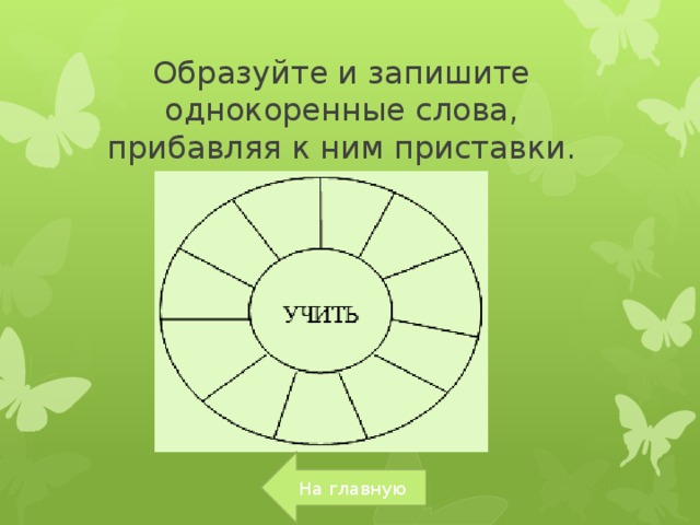 Образуй однокоренные слова. Образуйте однокоренные слова. Образуй и запиши однокоренные слова -Лис-. Однокоренные слова с приставками.