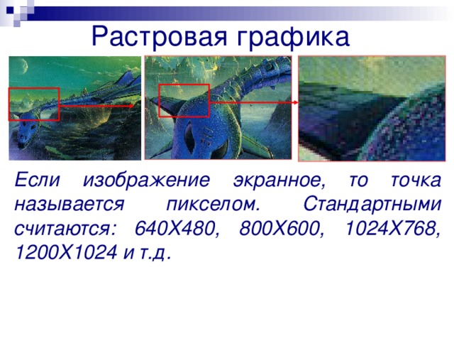 Растровая графика Если изображение экранное, то точка называется пикселом. Стандартными считаются: 640Х480, 800Х600, 1024Х768, 1200Х1024 и т.д.