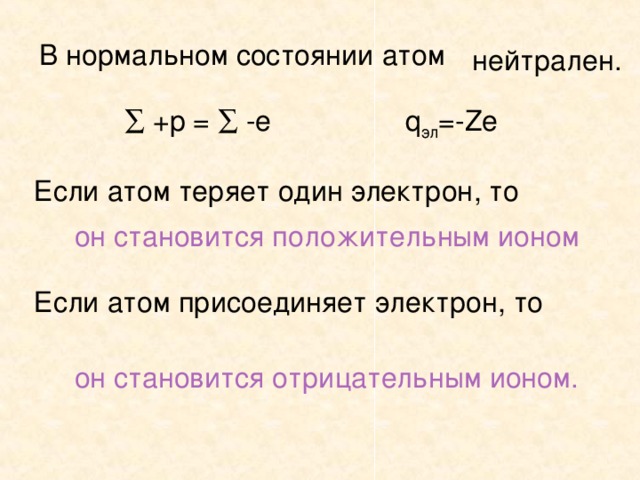 В нормальном состоянии атом нейтрален. ∑ + p = ∑ - e  q эл =-Ze Если атом теряет один электрон, то он становится положительным ионом Если атом присоединяет электрон, то он становится отрицательным ионом.