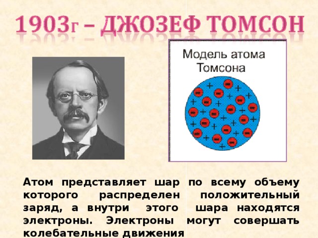 Атом представляет шар по всему объему которого распределен положительный заряд, а внутри этого шара находятся электроны. Электроны могут совершать колебательные движения