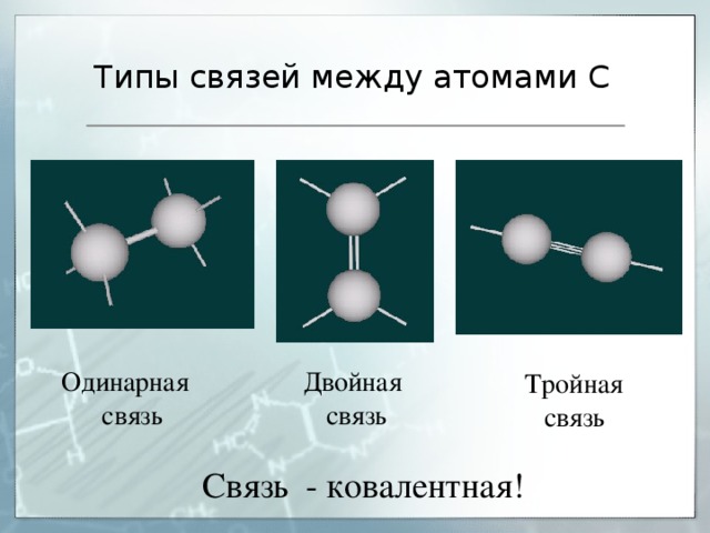 Типы связей между атомами С Двойная связь Тройная связь Одинарная связь Связь - ковалентная!
