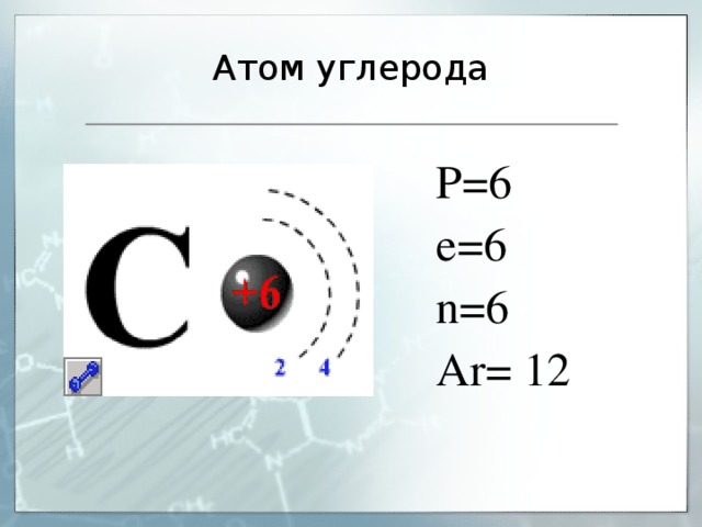 Атом углерода P=6 e=6 n=6 Ar= 12