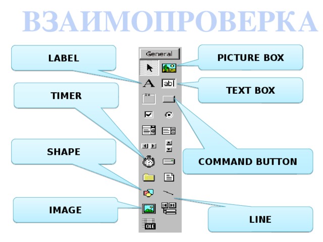 ВЗАИМОПРОВЕРКА PICTURE BOX LABEL TEXT BOX TIMER SHAPE COMMAND BUTTON IMAGE LINE