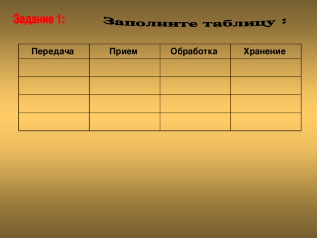 Передача Прием Обработка Хранение