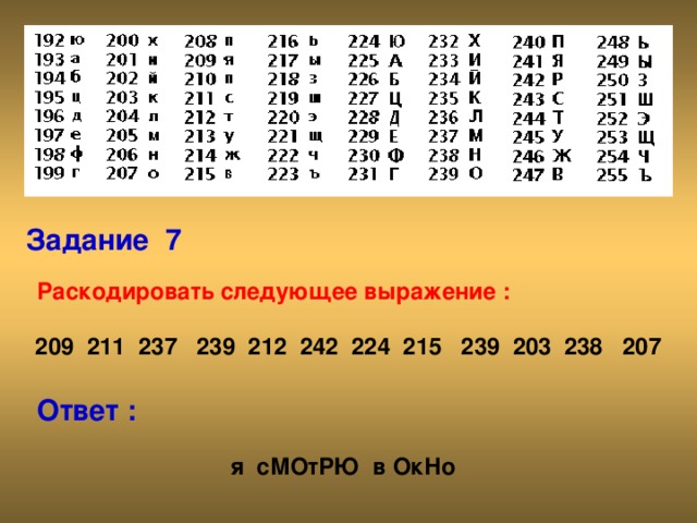 Задание 7 Раскодировать следующее выражение : 209 211 237 239 212 242 224 215 239 203 238 207 Ответ :  я сМОтРЮ в ОкНо