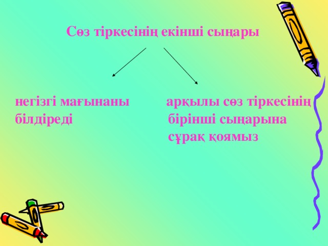 Сөз тіркесінің  екінші сыңары      негізгі мағынаны арқылы сөз тіркесінің білдіреді бірінші сыңарына      сұрақ қоямыз