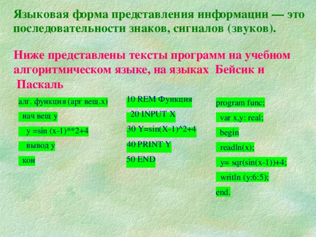 Языковая форма представления информации — это последовательности знаков, сигналов (звуков). Ниже представлены тексты программ на учебном алгоритмическом языке, на языках Бейсик и  Паскаль  алг. функция (арг вещ.х)   program func;  10 REM Функция    20 INPUT X  нач вещ y  кон