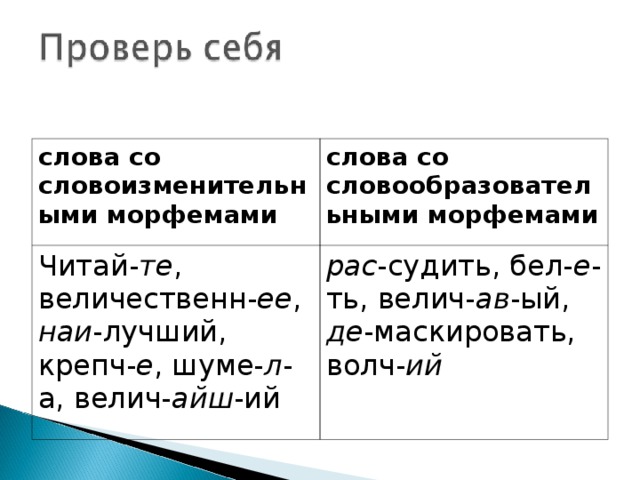 слова со словоизменительными морфемами слова со словообразовательными морфемами Читай- те , величественн- ее , наи -лучший, крепч- е , шуме- л -а, велич- айш -ий рас -судить, бел- е -ть, велич- ав -ый, де -маскировать, волч- ий