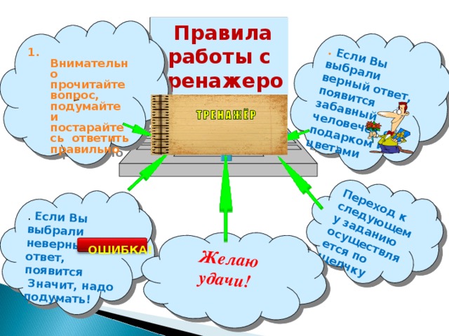 .  Если Вы выбрали верный ответ, появится забавный человечек с подарком и цветами . Если Вы выбрали неверный ответ, появится  Значит, надо подумать! Переход к следующему заданию осуществляется по щелчку Желаю удачи!         Правила работы с тренажером: 1. Внимательно прочитайте вопрос, подумайте и постарайте c ь  ответить правильно   ОШИБКА!