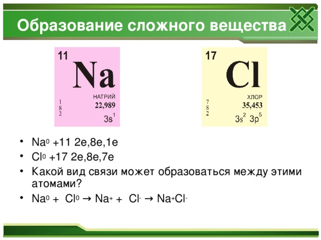 Образование сложного вещества