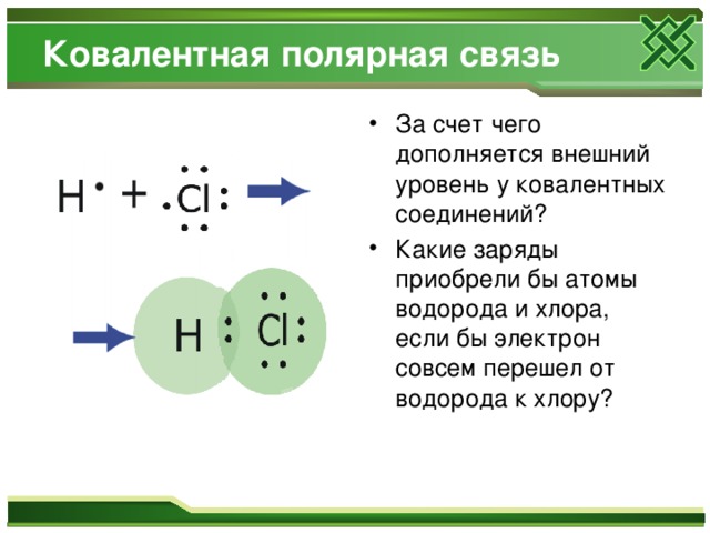 Ковалентная полярная связь