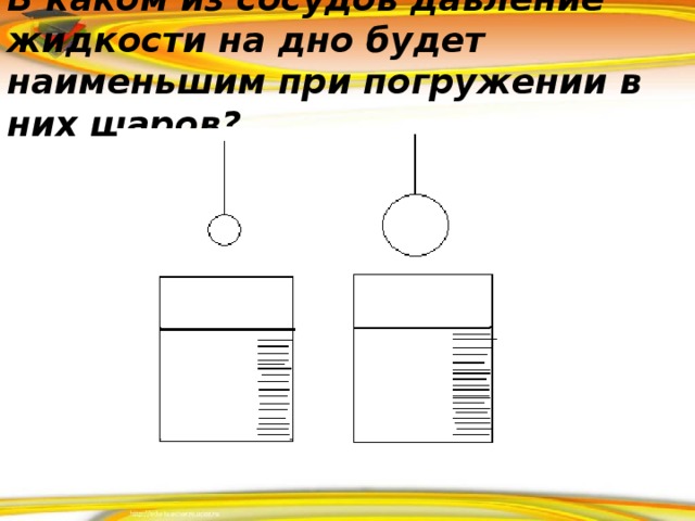 В каком из сосудов давление жидкости на дно будет наименьшим при погружении в них шаров?