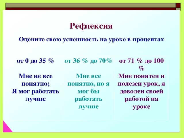 Рефлексия