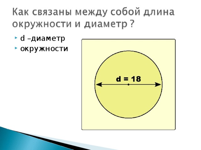 d – диаметр окружности