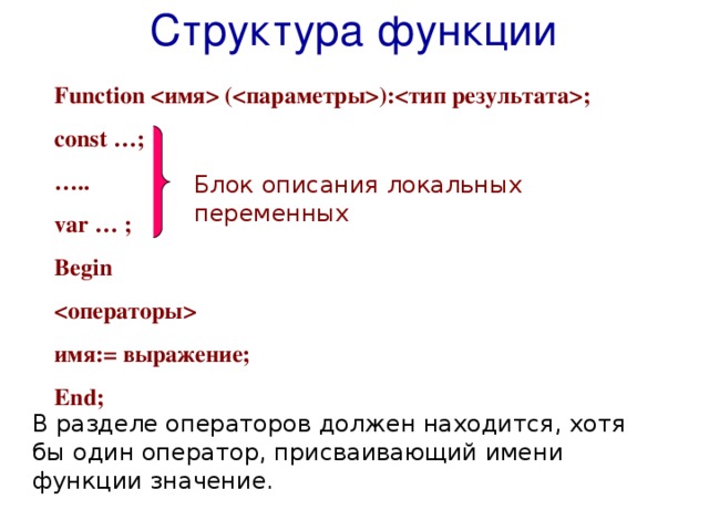 Function имя функции. Имя функции.