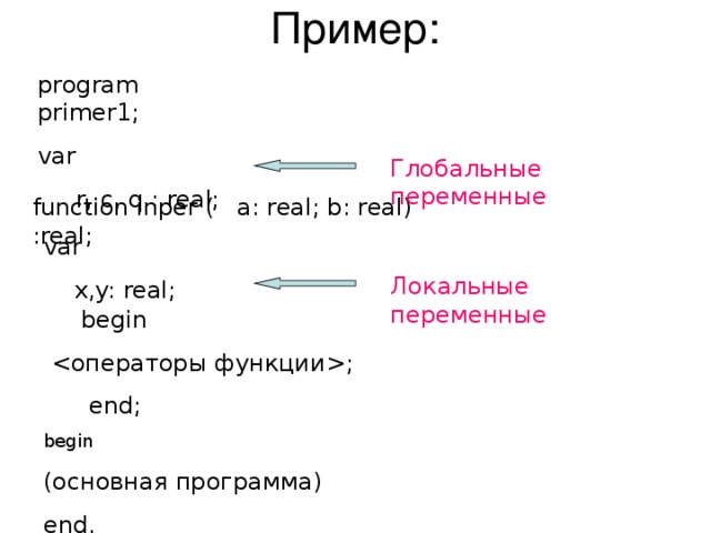 Пример: program primer1; var  r, c , q  : real; Глобальные переменные function inper ( a: real; b: real) :real; var  x,y: real; Локальные переменные  begin  ;  end; begin ( основная программа ) end.