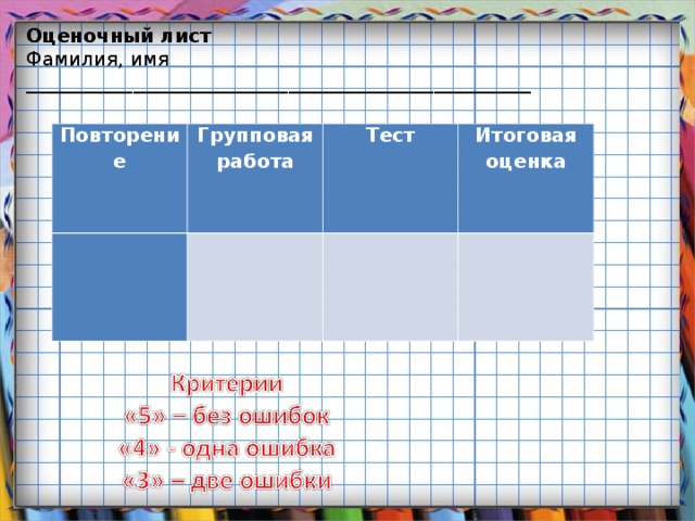 Оценочный лист Фамилия, имя ____________________________________________________  Повторение Групповая работа      Тест Итоговая оценка    