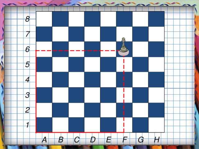 8 7 6 5 4 3 2 1 Посмотрите на шахматную доску. Вдоль ее нижнего края идет ряд букв (щелчок), а вдоль левого – ряд цифр (щелчок). С их помощью можно однозначно определять положение любой фигуры (щелчок) на шахматной доске (щелчок). A B C D E F G H