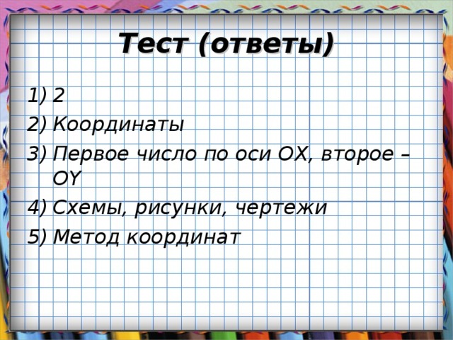 Графическим объектом не является укажите правильный вариант ответа чертеж рисунок текст письма схема