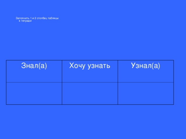 Заполнить 1 и 2 столбец таблицы  в тетради Знал(а) Хочу узнать Узнал(а)