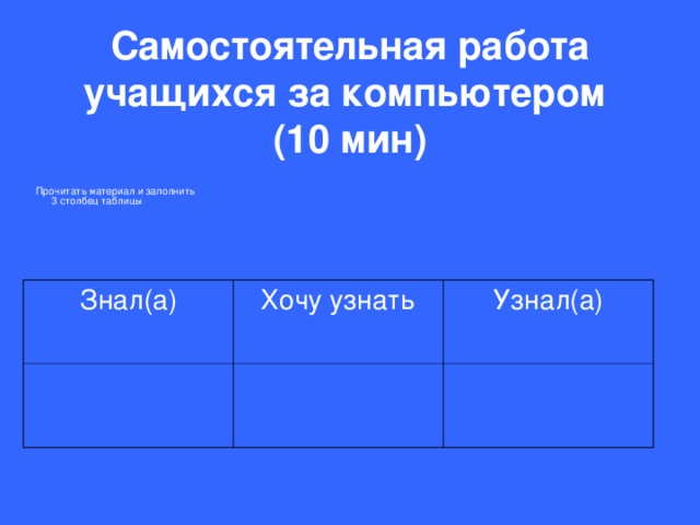 Самостоятельная работа учащихся за компьютером  (10 мин)   Прочитать материал и заполнить  3 столбец таблицы Знал(а) Хочу узнать Узнал(а)