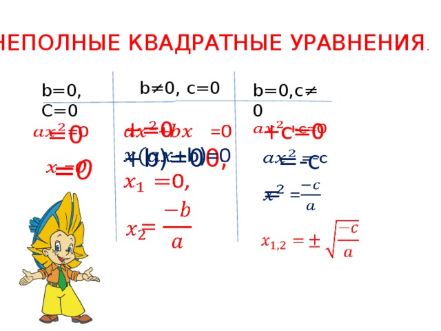 НЕПОЛНЫЕ КВАДРАТНЫЕ УРАВНЕНИЯ . b≠ 0, c=0 b=0, C=0 b=0,c≠0 +=0   +b)=0 0,   +c=0   =0   =-c    =0 =        