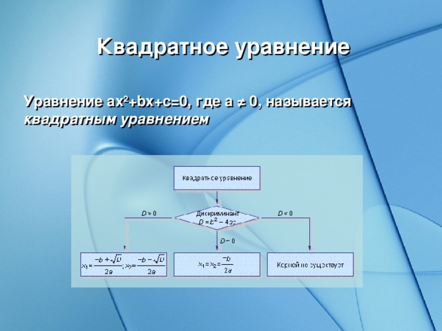 Квадратное уравнение Уравнение ax 2 +bx+c=0, где a ≠ 0, называется квадратным уравнением