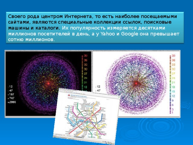 Своего рода центром Интернета, то есть наиболее посещаемыми сайтами, являются специальные коллекции ссылок, поисковые машины и каталоги. Их популярность измеряется десятками миллионов посетителей в день, а у Yahoo и Google она превышает сотню миллионов.