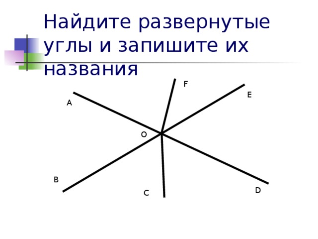 Сравнение приложением наложением это как