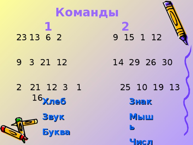 Команды  1     2 13 6 2    9 15 1 12 3 21 12   14 29 26 30 2 21 12 3 1 25 10 19 13 16 Хлеб Звук Буква Знак Мышь Число