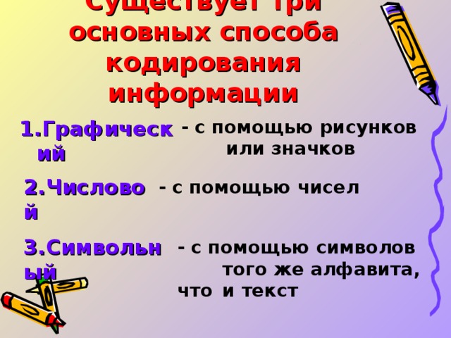 Существует три основных способа кодирования информации Графический - с помощью рисунков  или значков 2.Числовой - с помощью чисел 3.Символьный - с помощью символов  того же алфавита, что  и текст